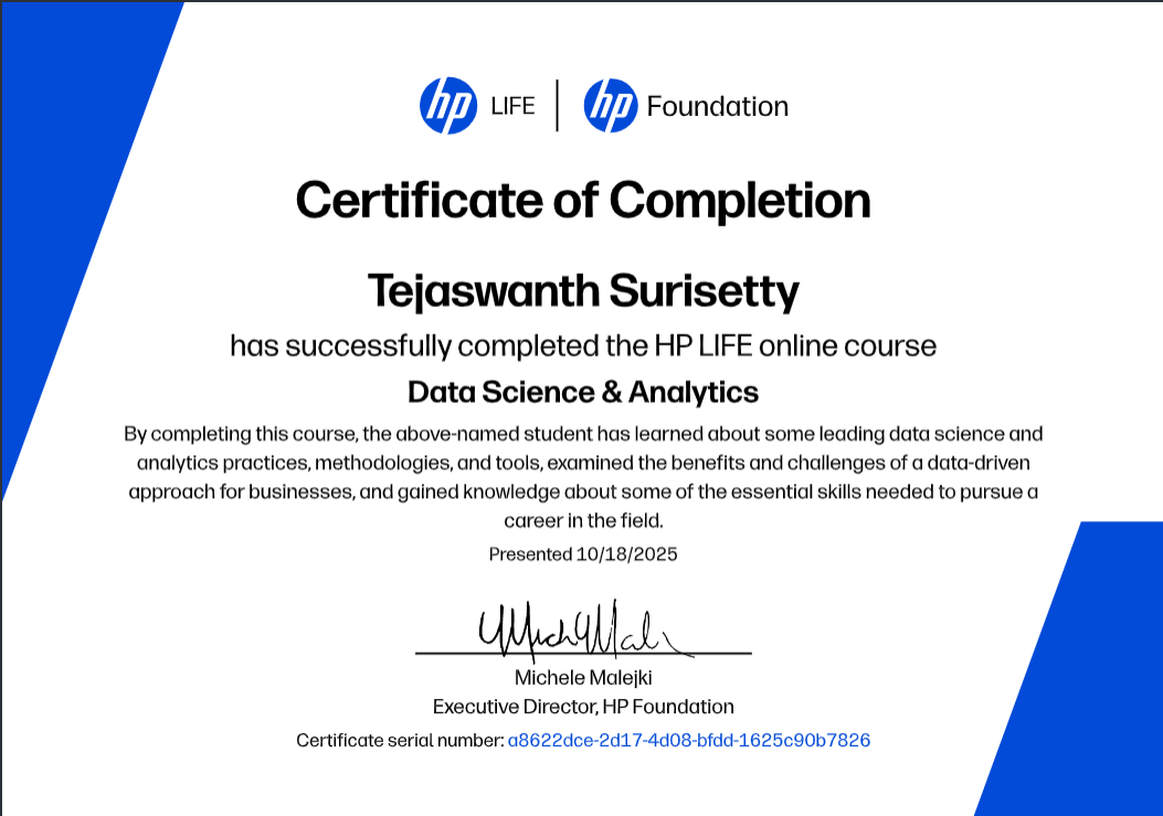 HP Data Science