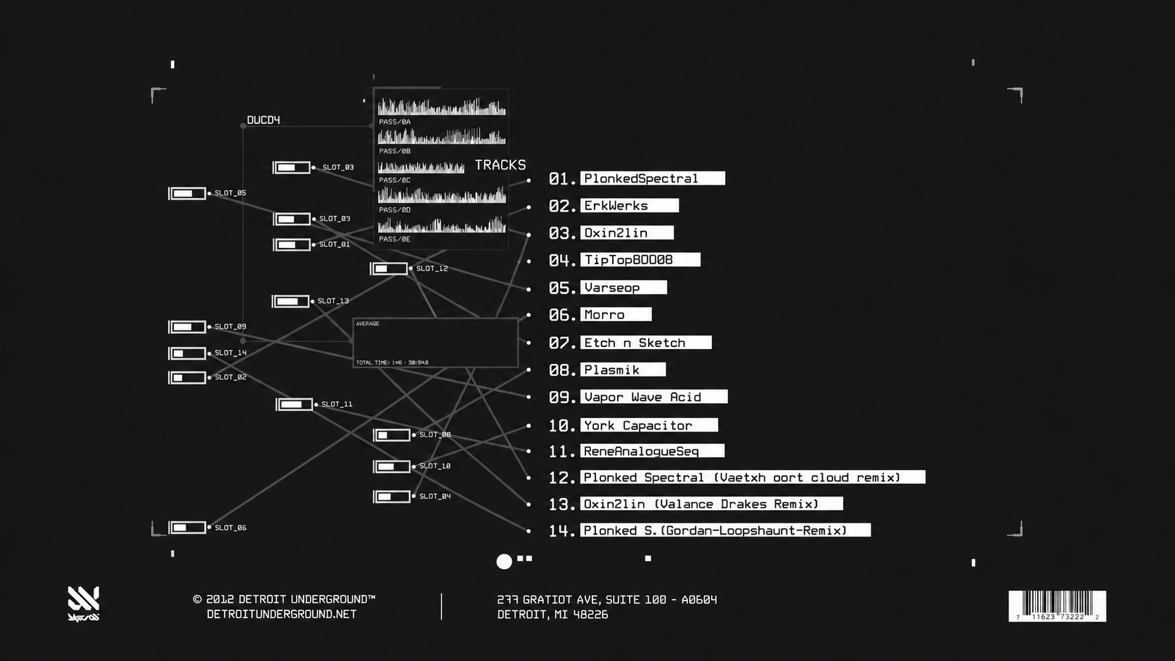 Problem visualization 2