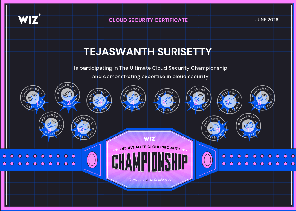 Ultimate Cloud Security Challenge